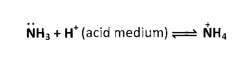 AIEEE 2003 Chemistry - Coordination Compounds Question 293 English Explanation