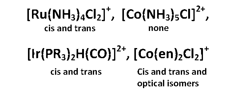 AIEEE 2004 Chemistry - Coordination Compounds Question 284 English Explanation