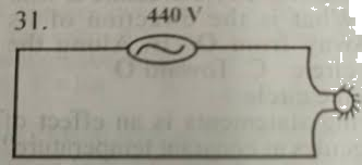In the diagram above, a bulb is lit by drawing 2.0A from 440V a.c. source.  Calculate the cost of keeping the bulb on for two days at $0.40 per kilowatt -hour . - SchoolNGR